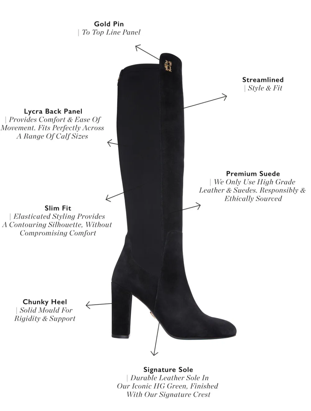 Women Holland Cooper Boots>Albany Heeled Boot