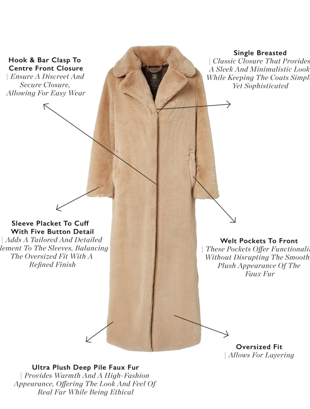 Women Holland Cooper Coats>Asygarth Faux Fur Coat