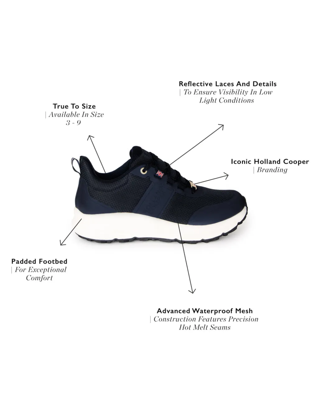 Women Holland Cooper Trainers>Burghley Waterproof Trainer