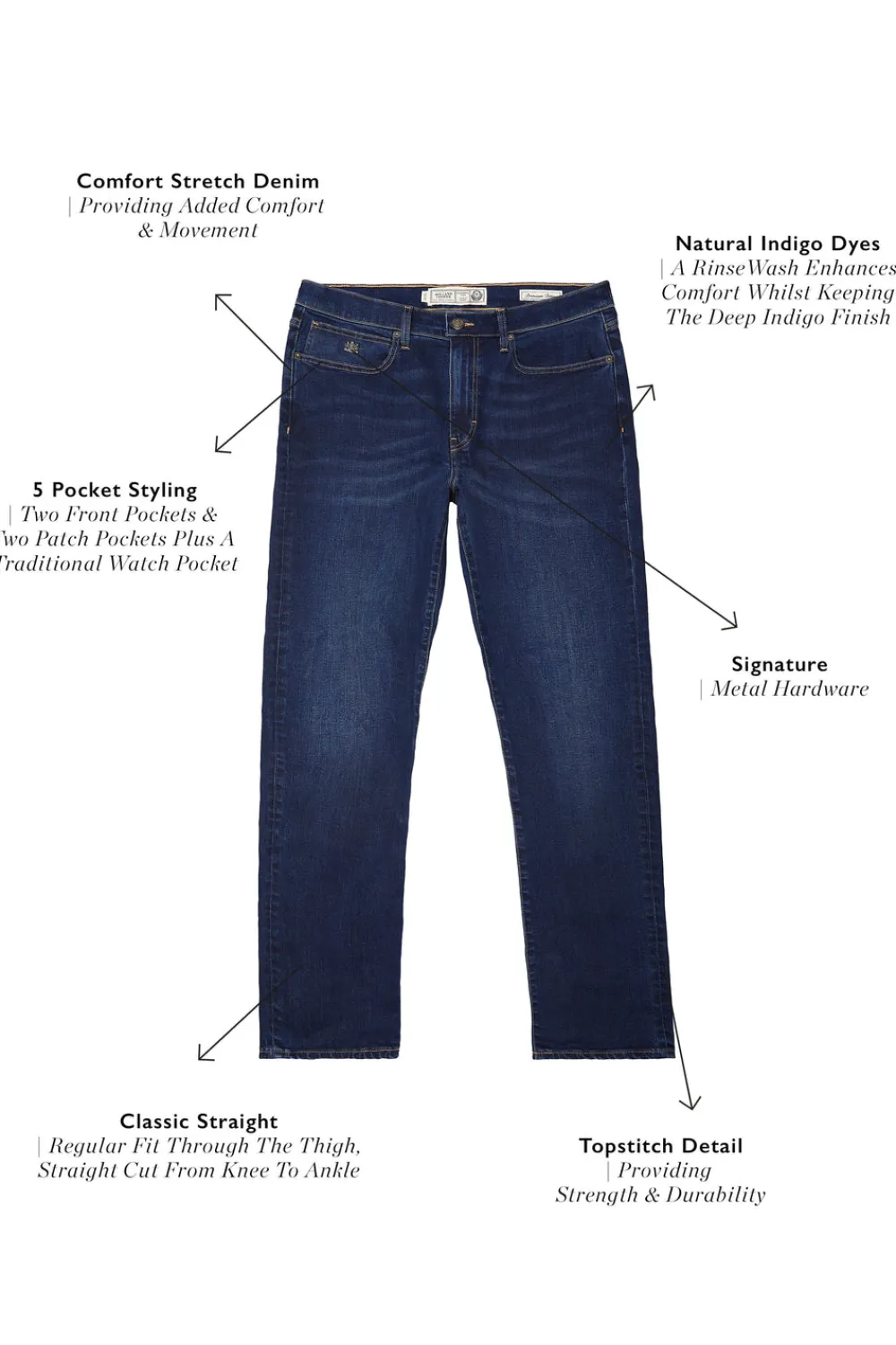 Holland Cooper Jeans>Classic Straight Jean