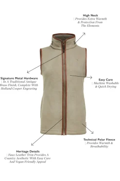 Women Holland Cooper Gilets|Gilets><noscript><img width=