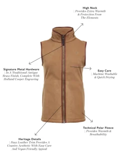 Women Holland Cooper Gilets|Fleeces><noscript><img width=