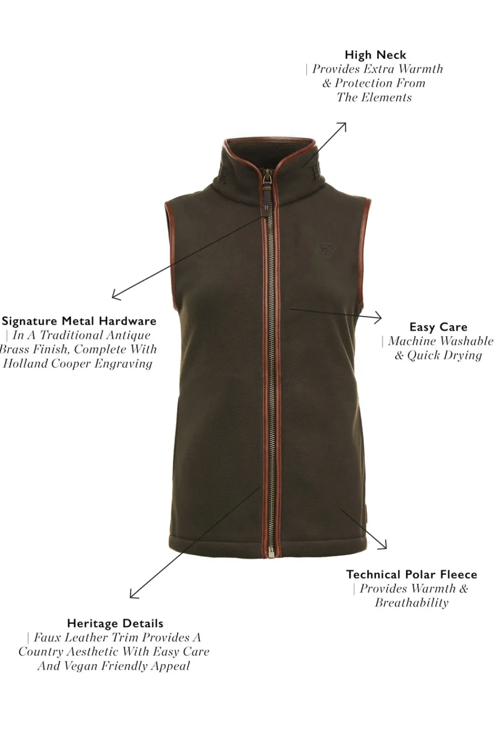Women Holland Cooper Gilets|Fleeces>Country Fleece Gilet