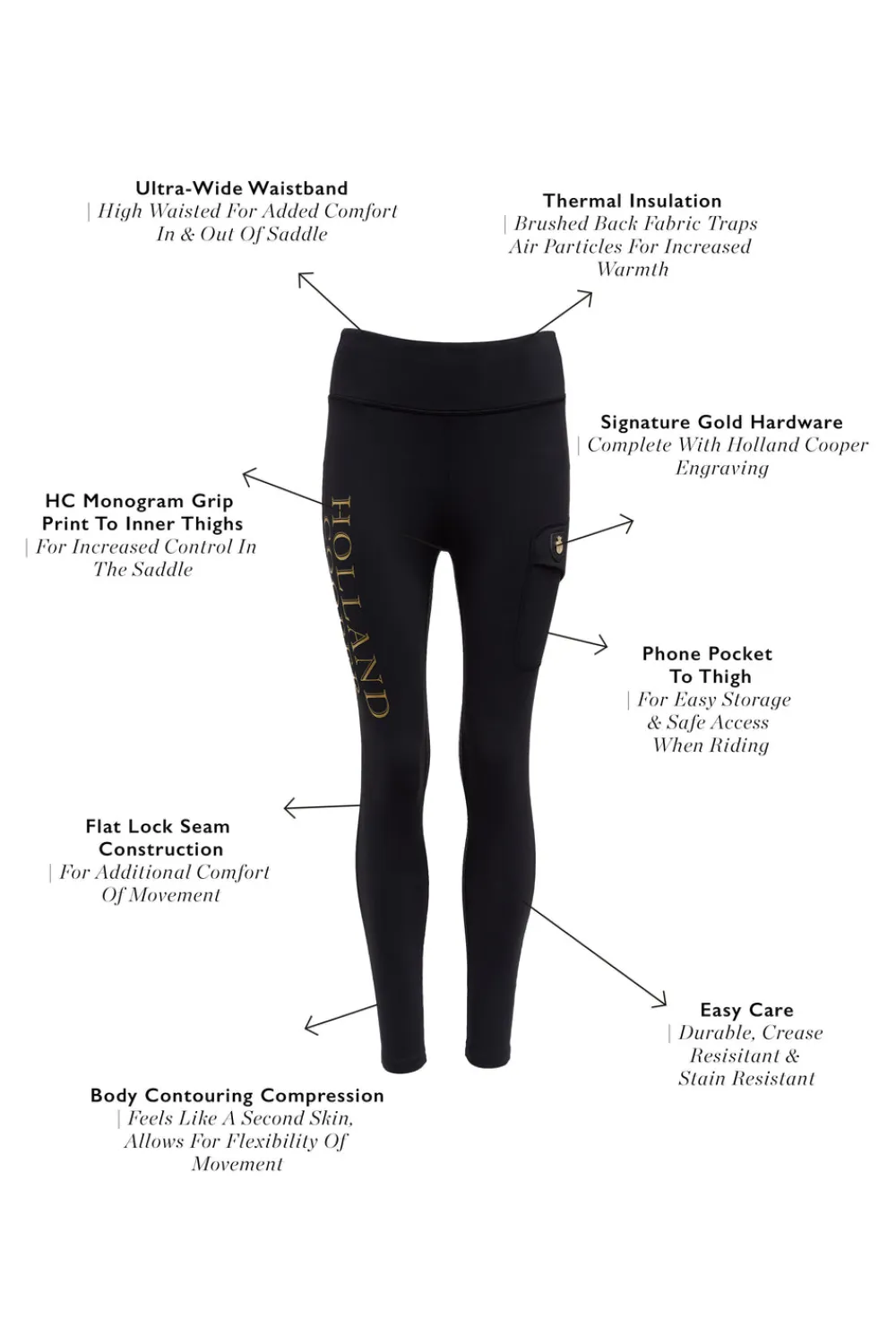Holland Cooper Leggings>Halcot Thermal Legging