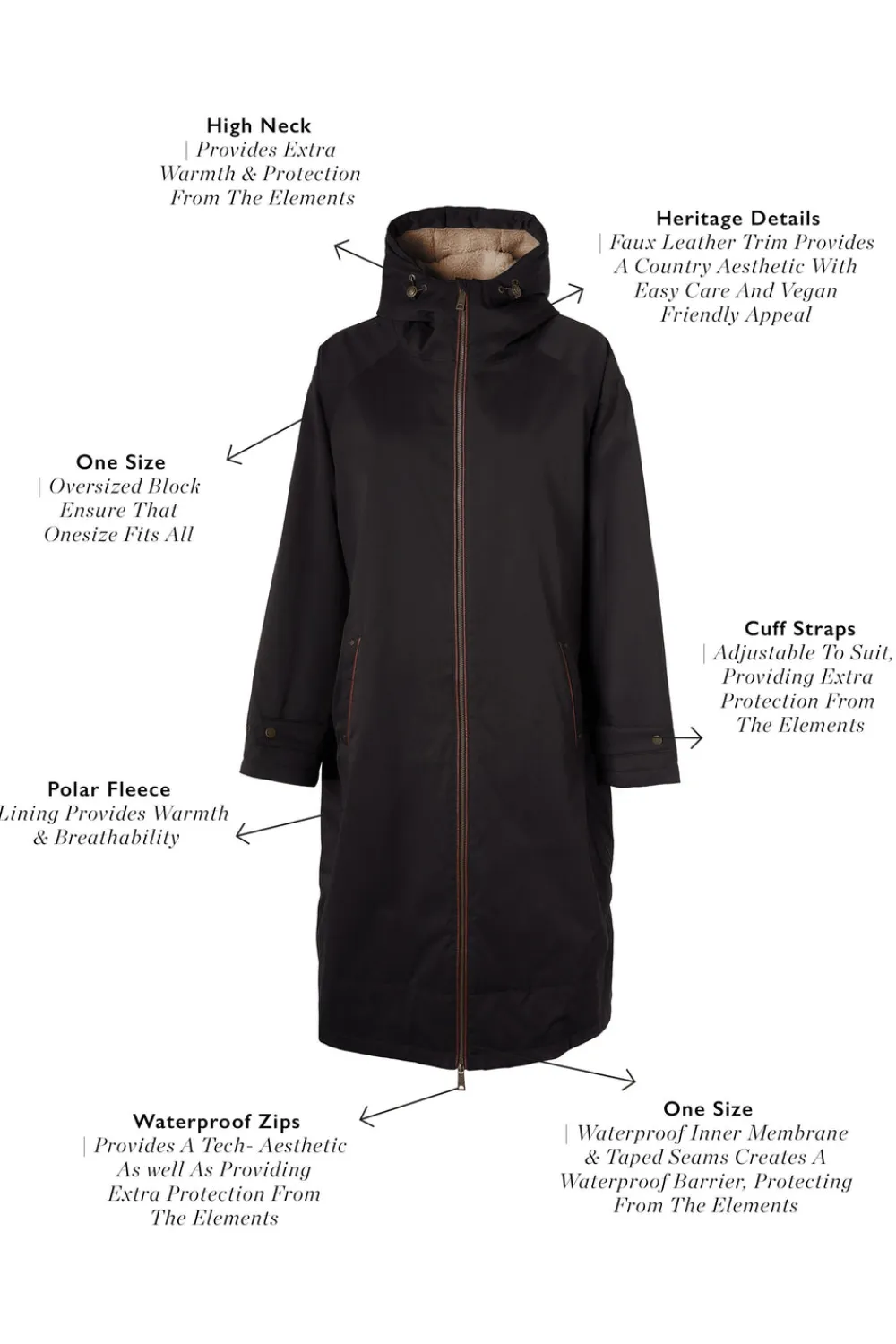 Women Holland Cooper Coats|Coats>One-Size Waterproof Coat