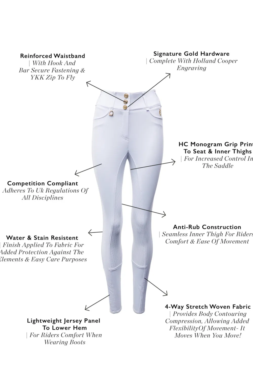 Holland Cooper Breeches>Premium Competition High Rise Breeches