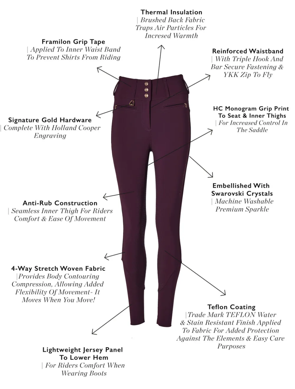 Holland Cooper Breeches>Premium High Rise Breeches