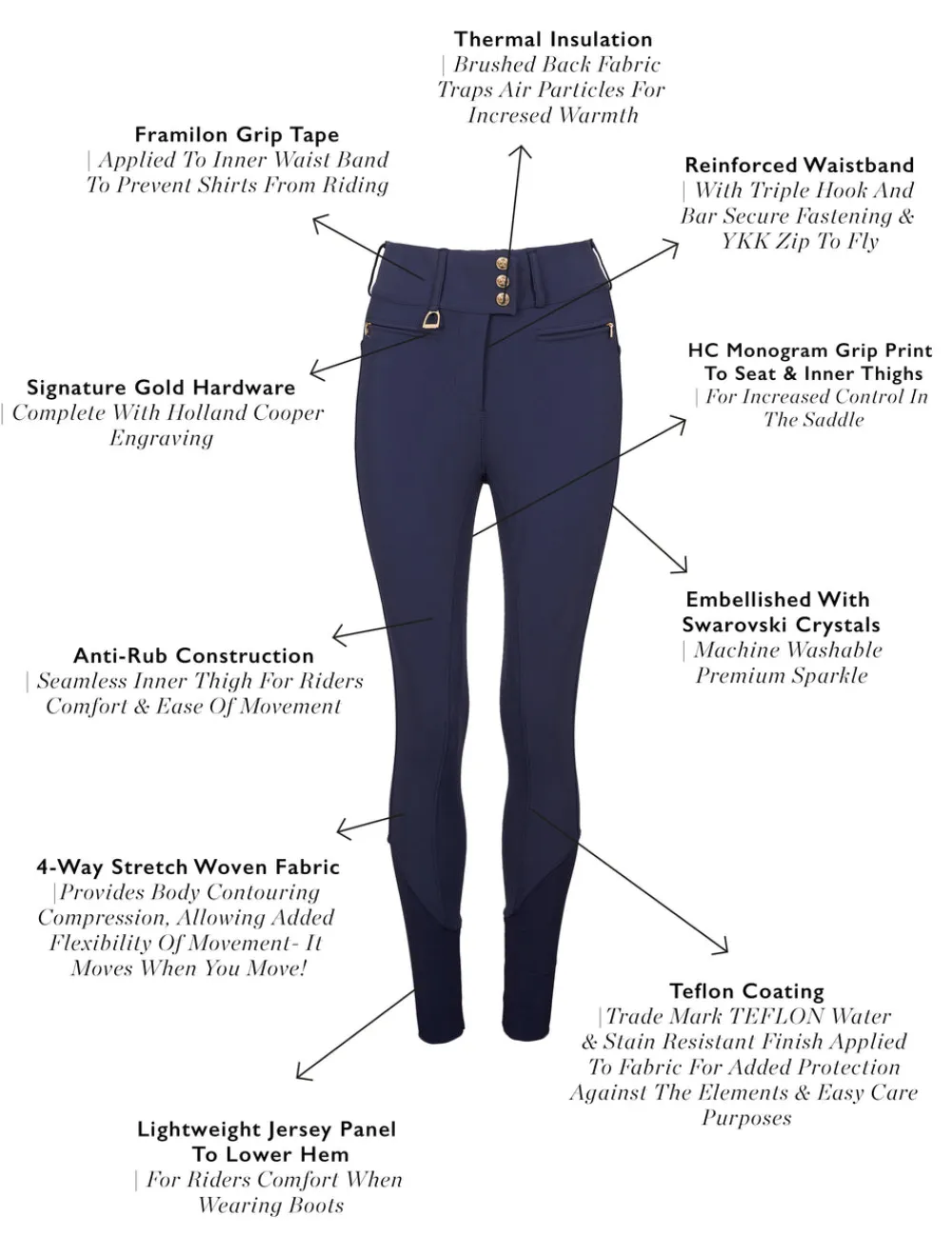 Holland Cooper Breeches>Premium High Rise Breeches