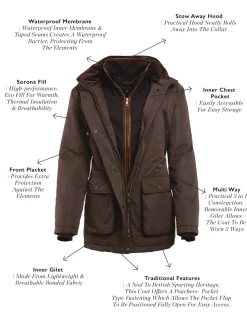 Women Holland Cooper Coats|Coats><noscript><img width=
