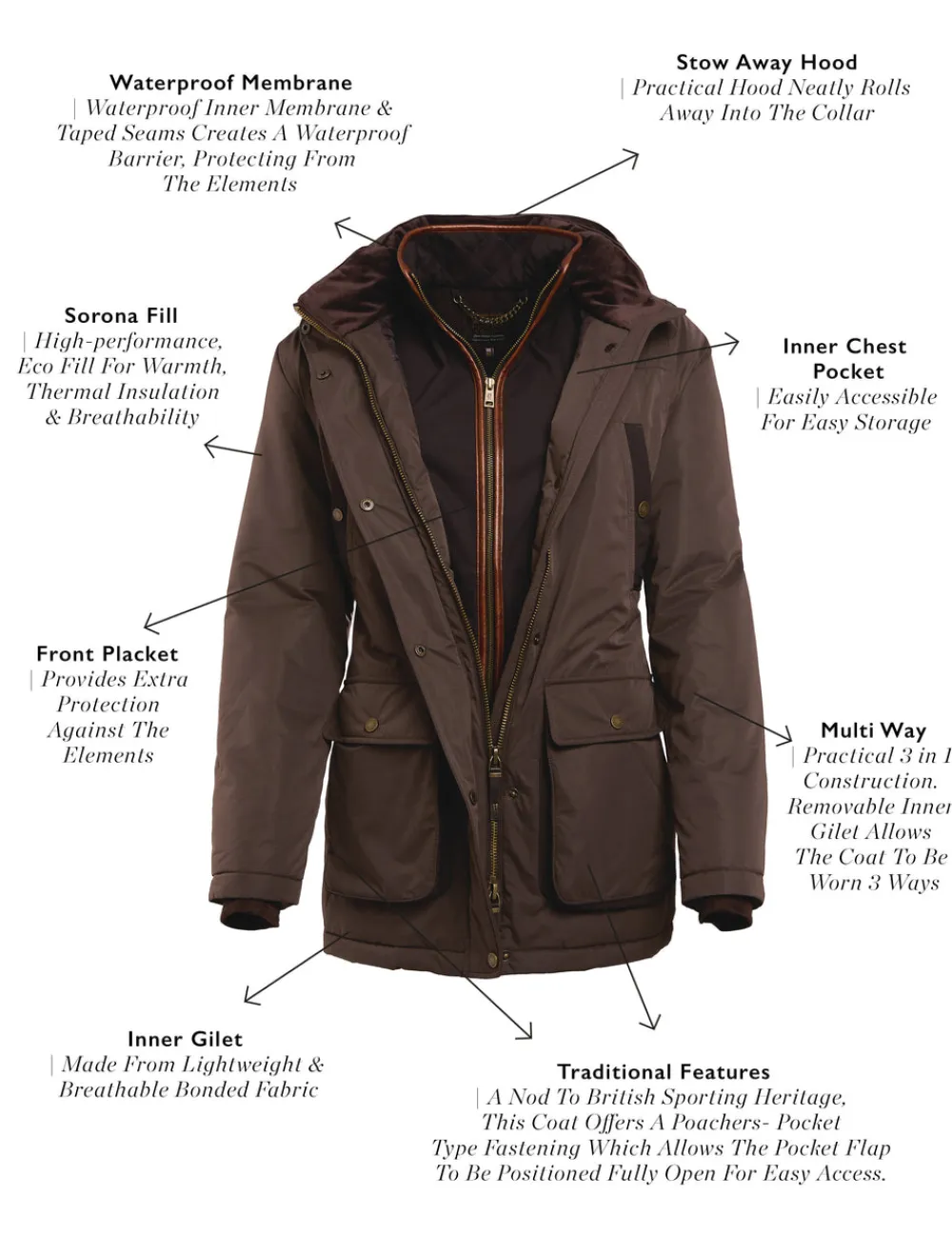 Women Holland Cooper Coats|Coats>Stamford Country Coat