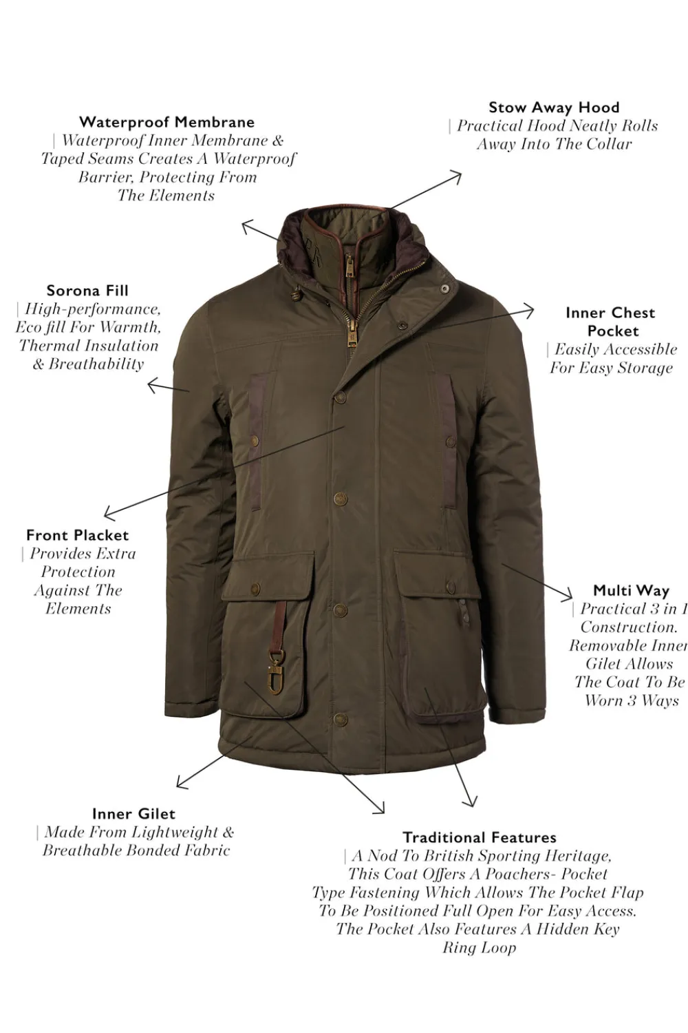 Holland Cooper Coats>Stamford Field Coat