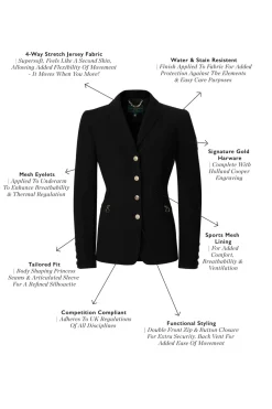 Holland Cooper Jackets><noscript><img width=