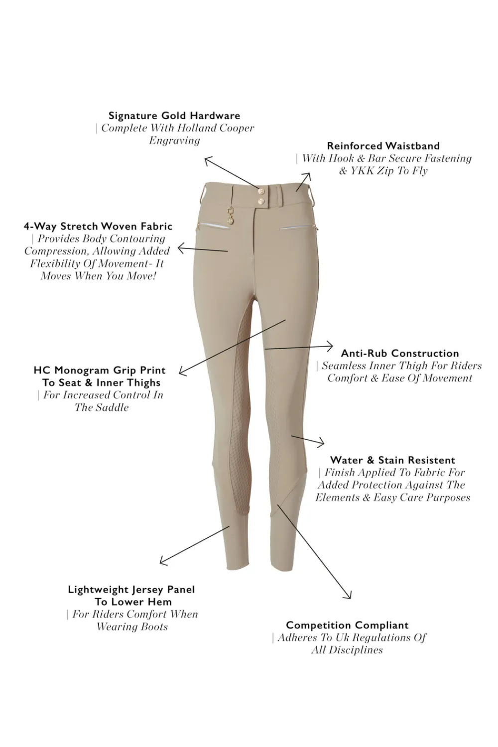 Holland Cooper Breeches>Windsor Breeches